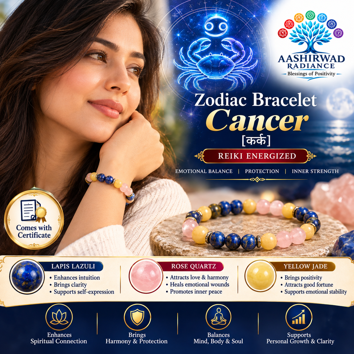 Zodiac Crystal Bracelet – Cancer (कर्क राशि) | Reiki Energized | Certified Natural Gemstones