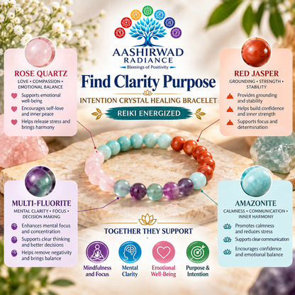 Find Clarity Purpose – Intention Crystal Healing Bracelet - Reiki Energized