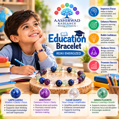 Education Bracelet – Reiki Energized