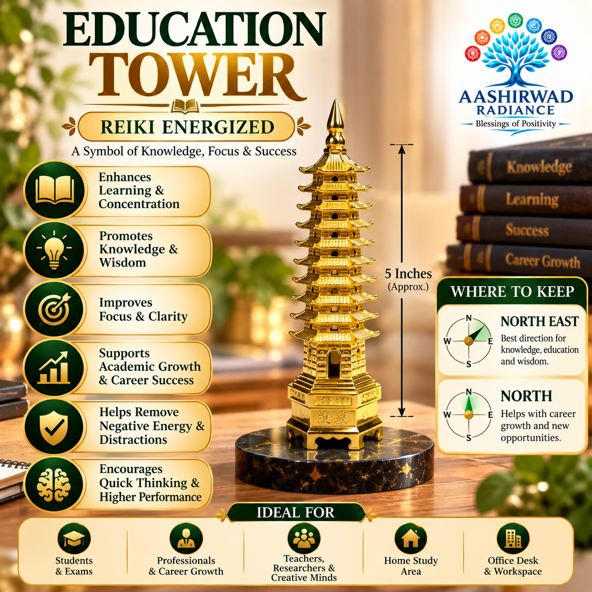 Education Tower (Wenchang Pagoda) – 5 Inches | Reiki Energized