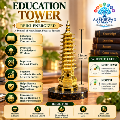 Education Tower (Wenchang Pagoda) – 5 Inches | Reiki Energized