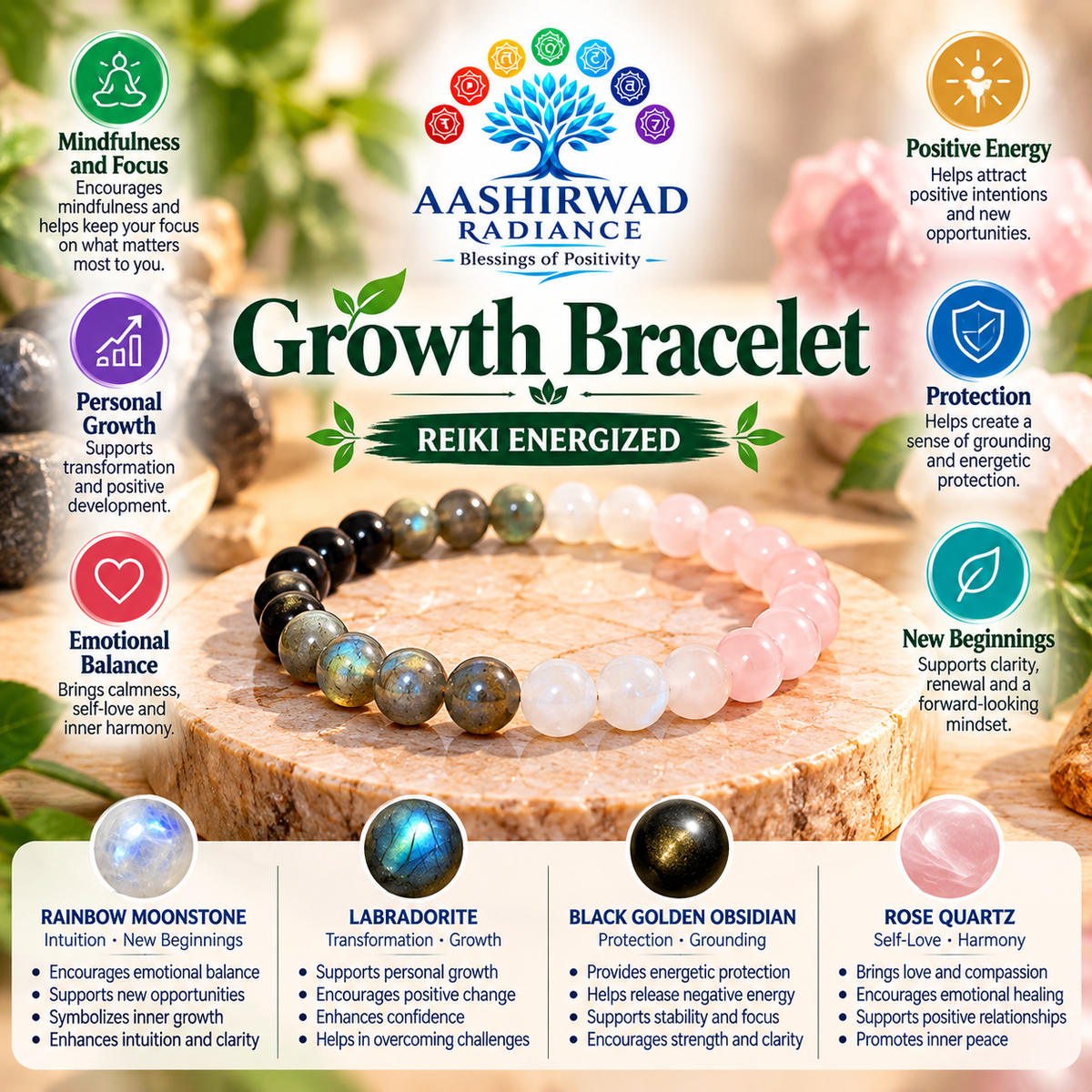 Growth Bracelet - Reiki Energized