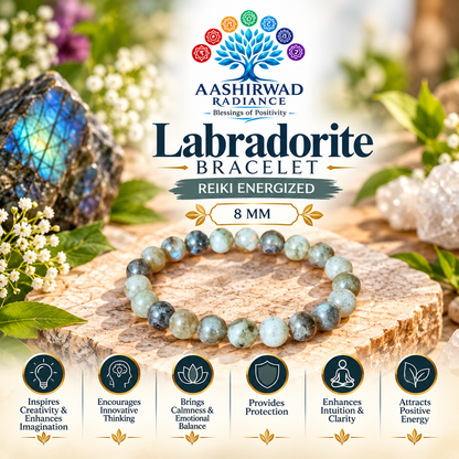 Labradorite Bracelet – Reiki Energized