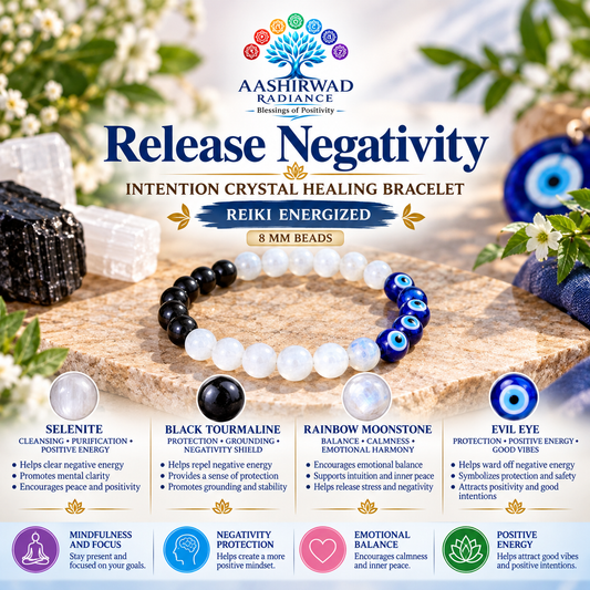 Release Negativity Intention Bracelet - Reiki Energized